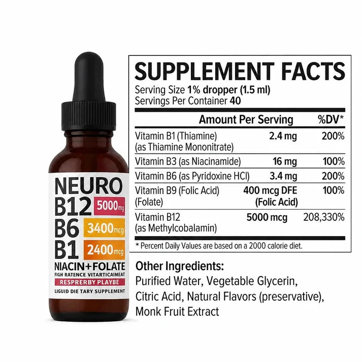 The World's #1 Nerve Repair Stack for Alcohol-Related Nerve Damage (Calms The Burning Within 30 Days)